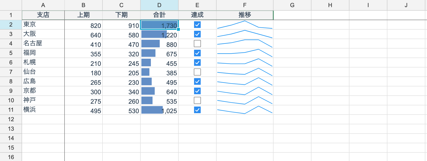ReoGrid V5 リリース — 完全仮想化を設計の一行目に。100万行が「普通のデータ」になる
