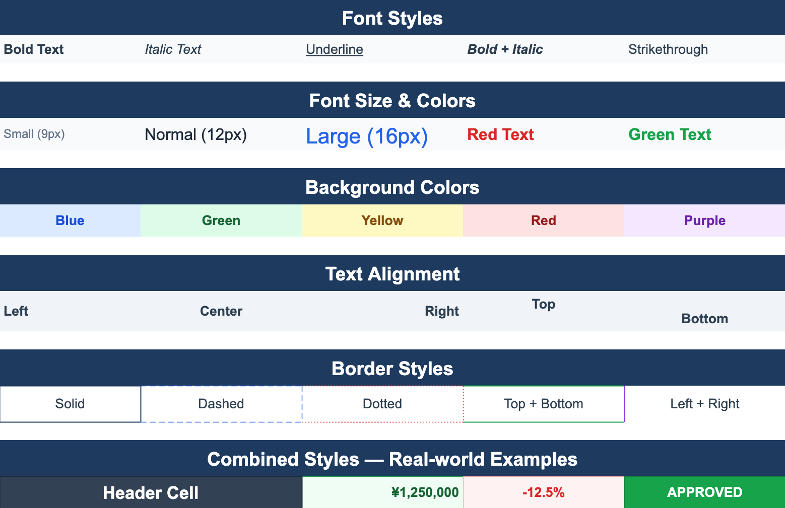 セルスタイルのサンプル