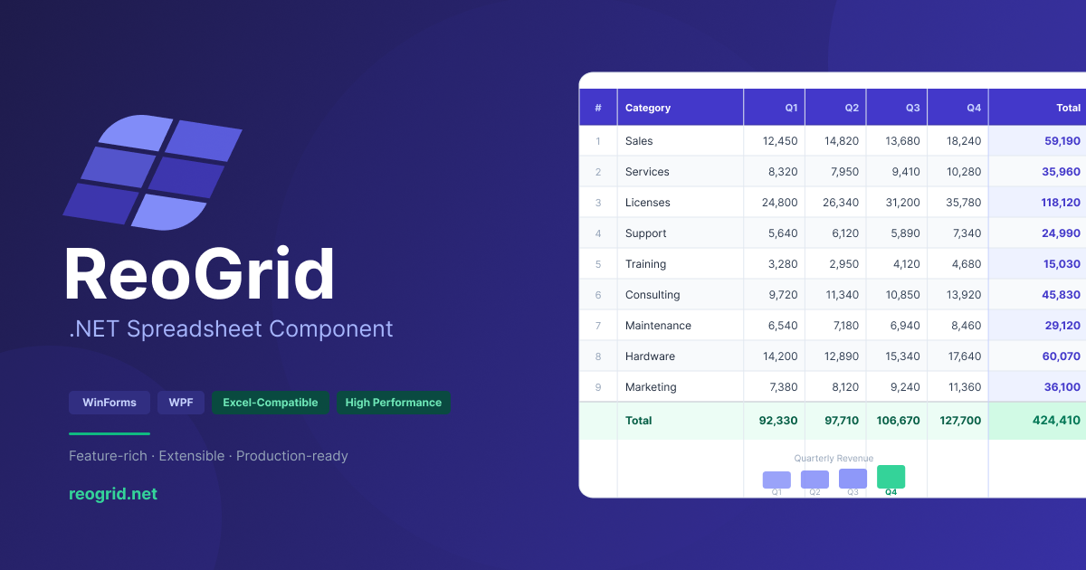 ReoGrid Web 正式リリースのお知らせ — 高機能ExcelライクWebスプレッドシートライブラリ